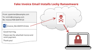 Locky Ransomware Targets Healthcare organizations