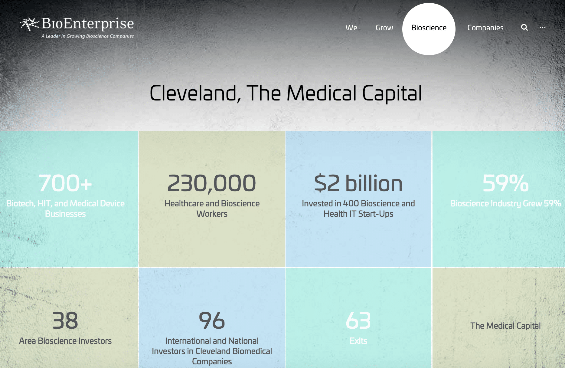 Cleveland's Bioenterprise group fosters business development and alliance support for strategic partnerships.