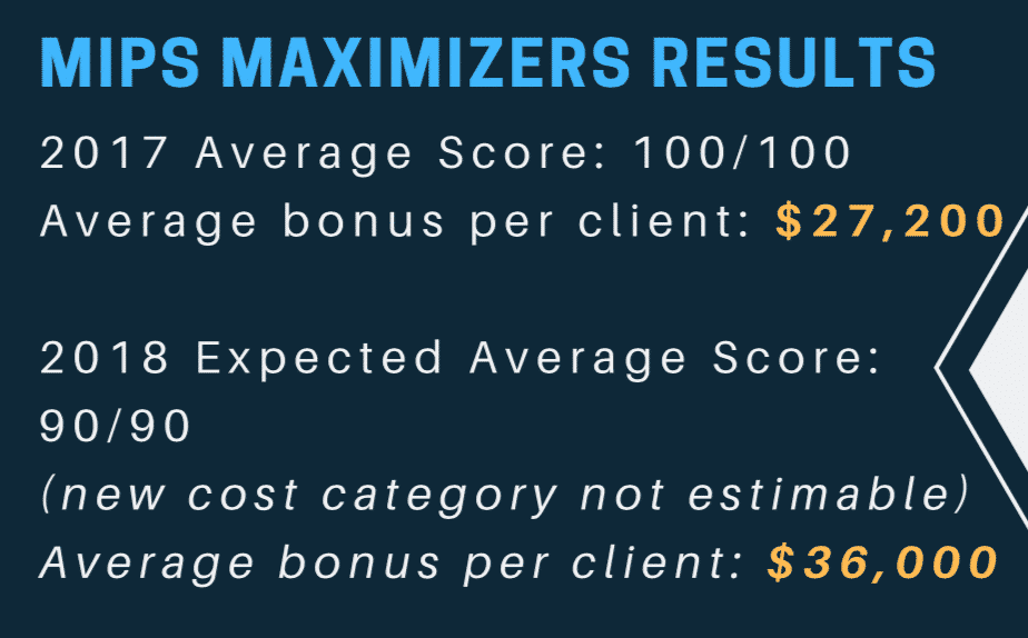 Eagle Helps with MIPS, MACRA, & Meaningful Use Solutions