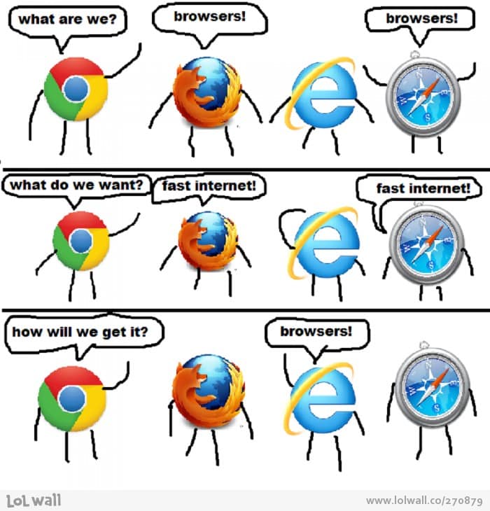 Internet Explorer Browser Meme