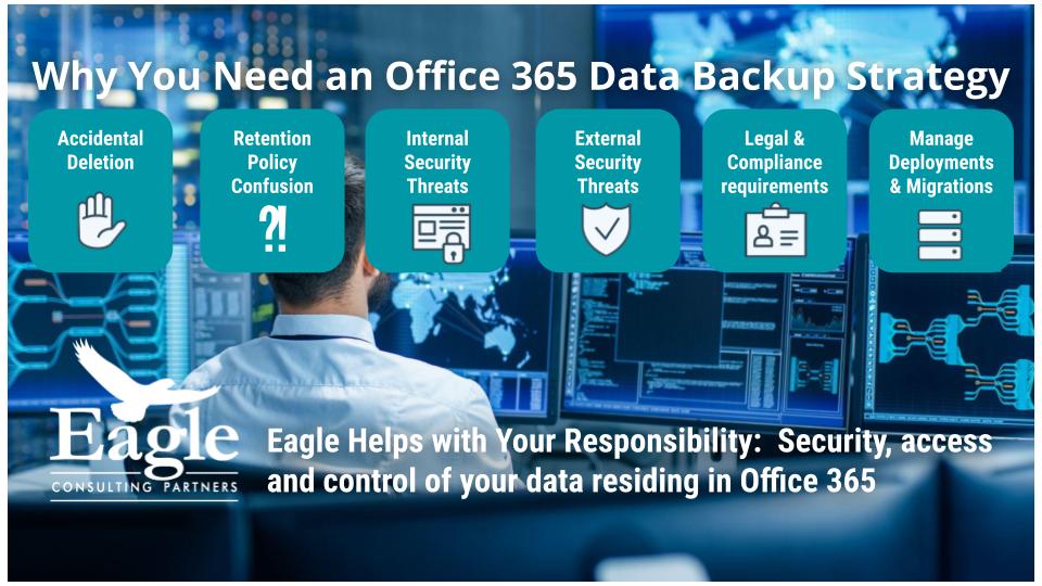 Eagle provides Office 365 data backup solutions.